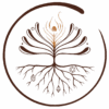 À Corps de Sens